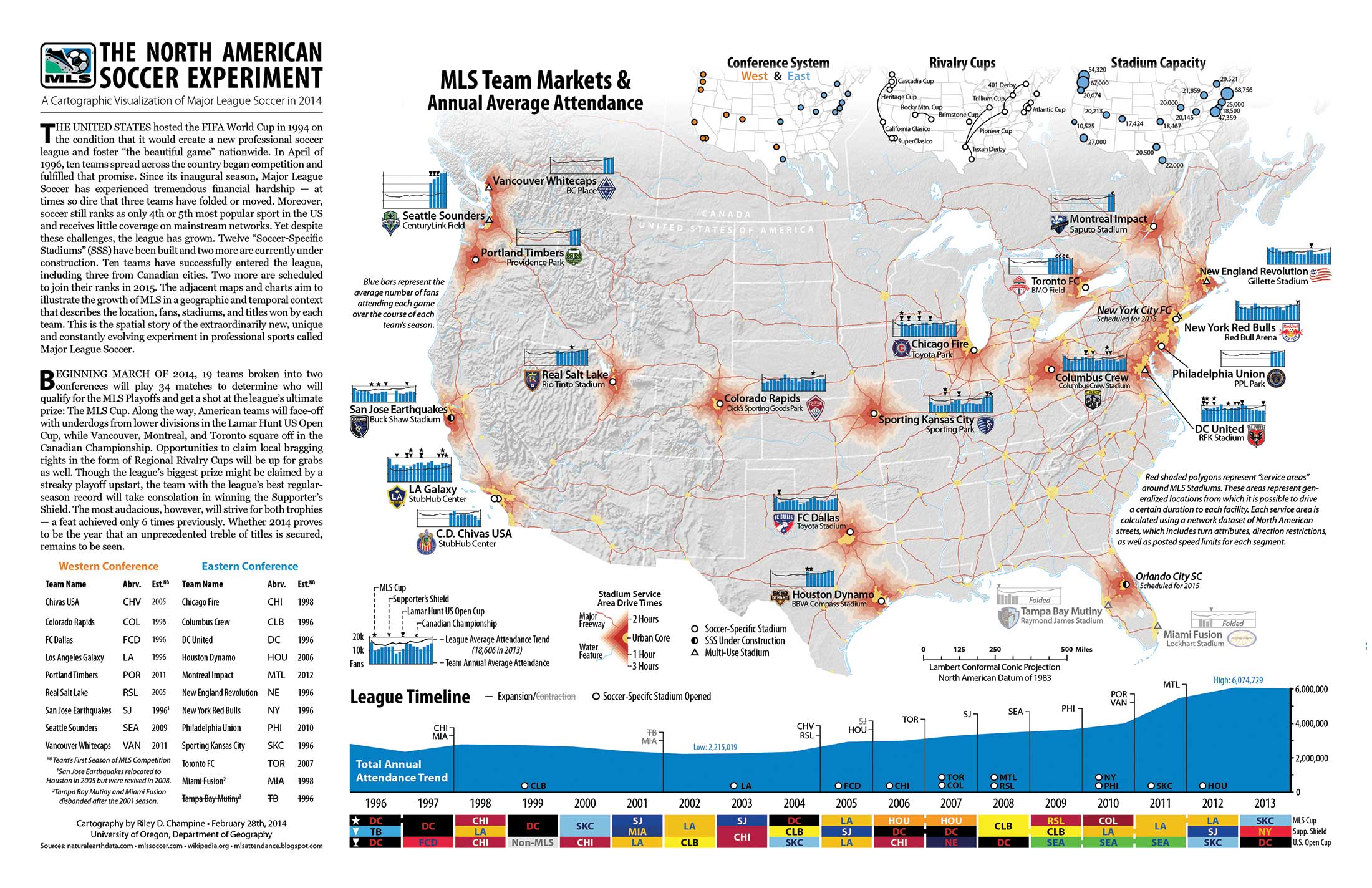 RChampineMLSmap2014.jpg