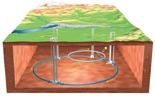 The Large Hadron Collider underground