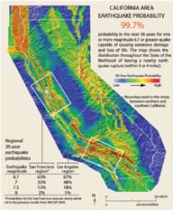 A graph of earthquake zones in California